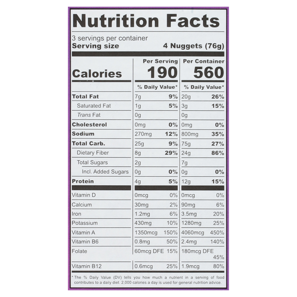 Nutritional Panel