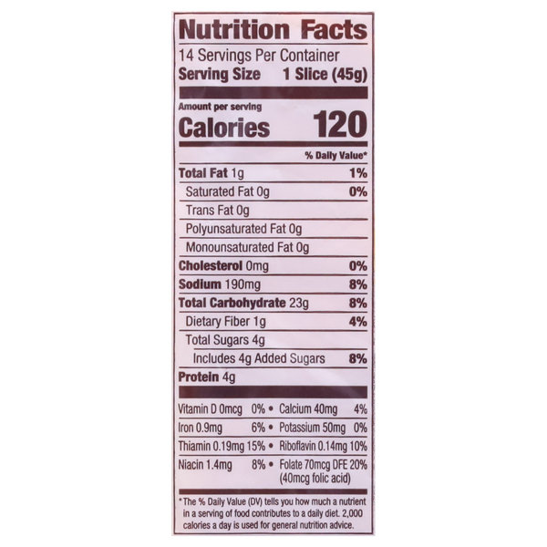 Nutritional Panel