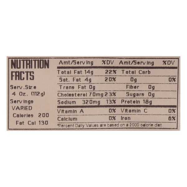 Nutritional Panel