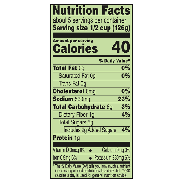 Nutritional Panel