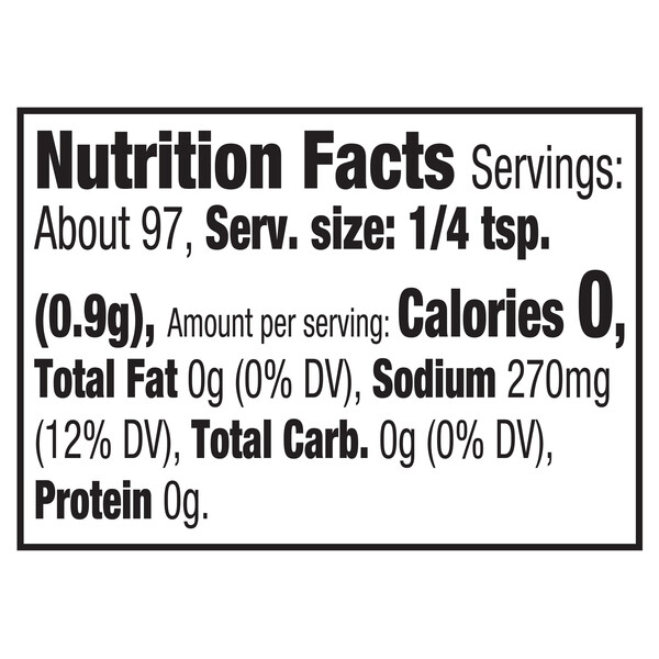 Nutritional Panel