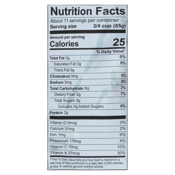 Nutritional Panel