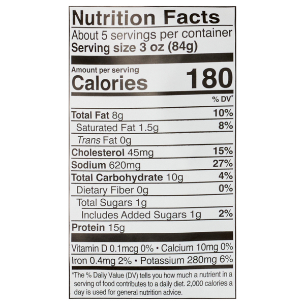 Nutritional Panel