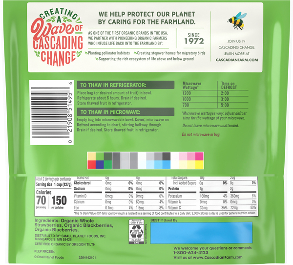 Back of Pack