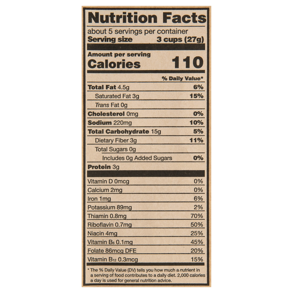 Nutritional Panel