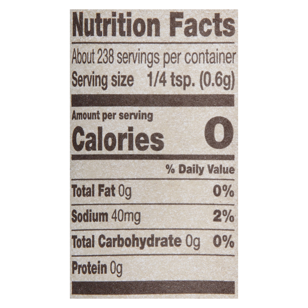 Nutritional Panel