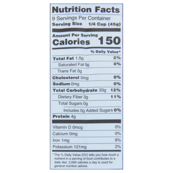 Nutritional Panel