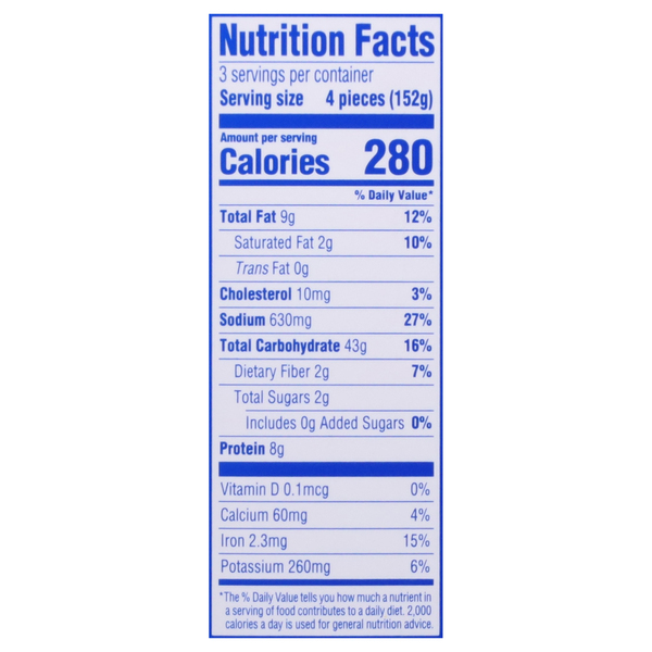 Nutritional Panel