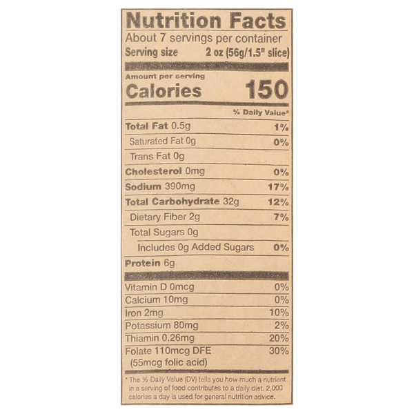 Nutritional Panel