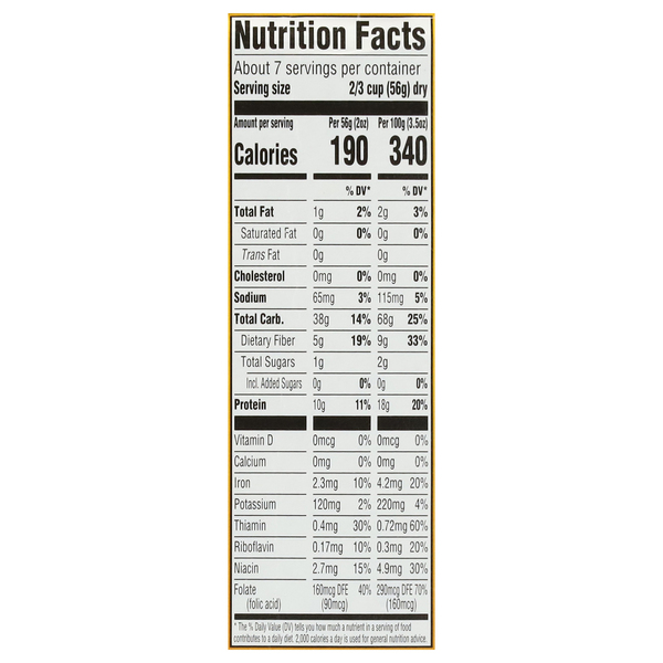 Nutritional Panel