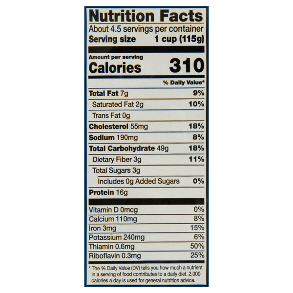 Nutritional Panel