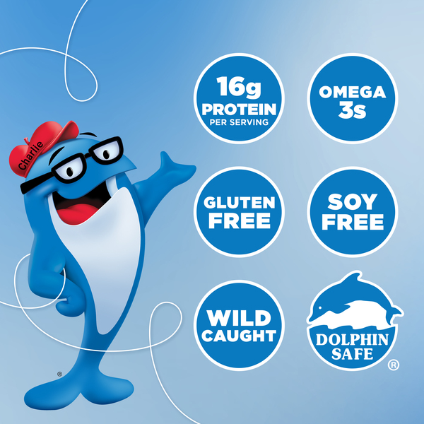 ContentPlus Image 3