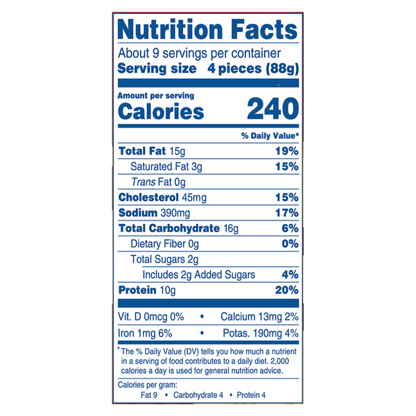 Nutritional Panel