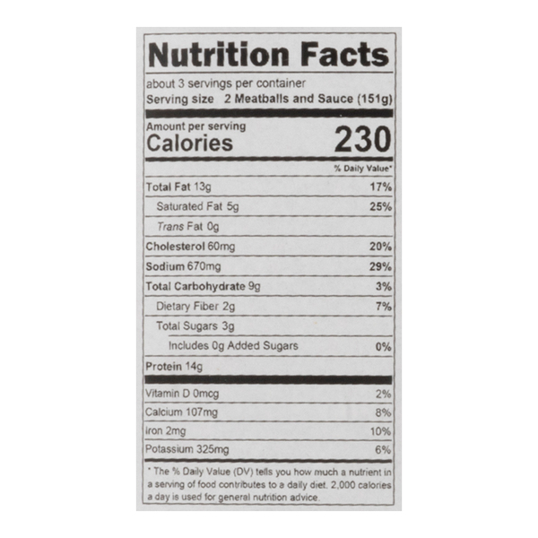 Nutritional Panel