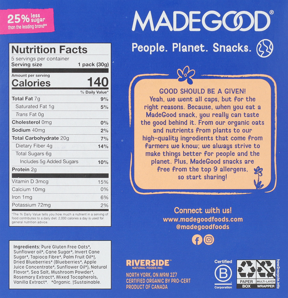 Back of Pack