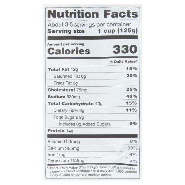 Nutritional Panel